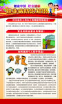 职业病防治海报