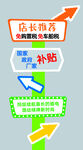 汽车指示牌