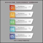 标题类目数据图表