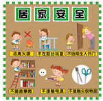 居家安全