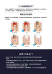 根管治疗