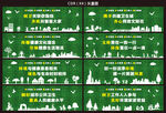 创卫生城市围挡