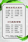 价格表