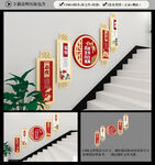 学校楼梯文化
