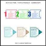 标题类目数据图表