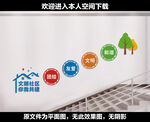 社区楼道文化