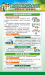 2021年职业病防治