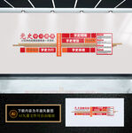 党史学习文化墙
