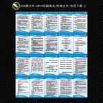药房管理制度