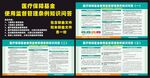 医疗保障基金使用监督管理条例