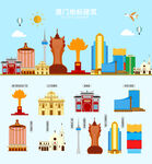 澳门地标建筑剪影