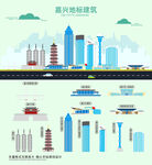 嘉兴地标建筑剪影