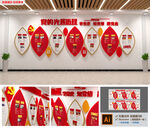 党的历程文化墙