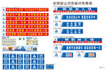 企业文化 安全标语  