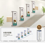 中医楼梯文化墙