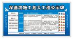 深基坑施工危大工程公示牌