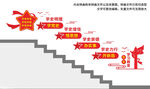 党史学习教育楼梯文化墙