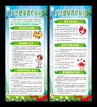 夏季健康教育展架