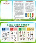 垃圾分类指南