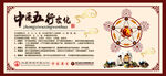 中医五行文化墙体广告