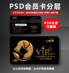 宠物店VIP卡  