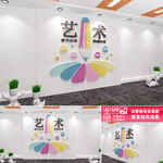 美术绘画文化墙