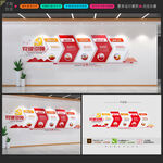 党建引领文化墙