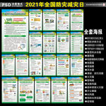 2021年防灾减灾日