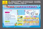 防溺水安全教育