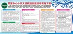 文明校园创建实施方案