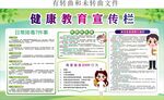 健康教育宣传栏展板