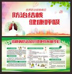 结核病防治宣传栏