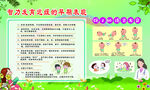 助残日 宣传版面 