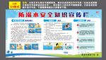 防溺水安全知识宣传栏