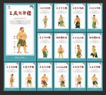 穴位图
