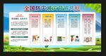 全国防灾减灾日宣传栏