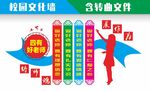 四有好老师文化墙