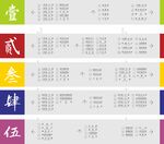 导视牌
