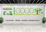 创建文明校园