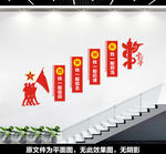 部队楼道文化墙