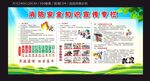 消防安全知识宣传栏