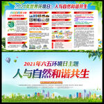 2021世界环境日主题展板