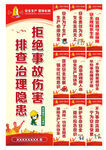 生产安全系列挂图