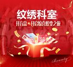 医美背景