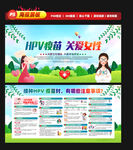 宫颈HPV疫苗