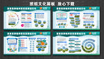 国网企业文化