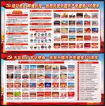 党史100周年