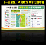 承诺戒烟 共享无烟环境