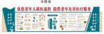 老年友善文化墙