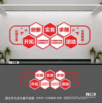 企业质量文化墙